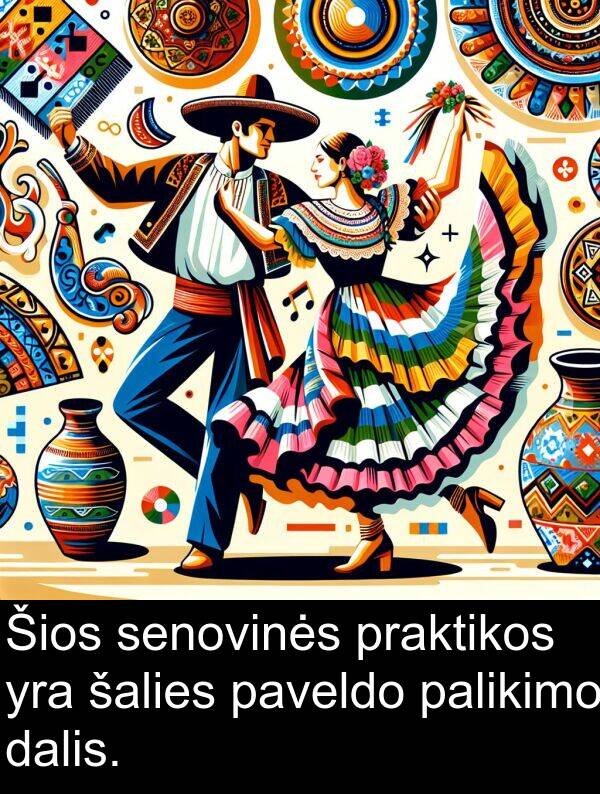dalis: Šios senovinės praktikos yra šalies paveldo palikimo dalis.