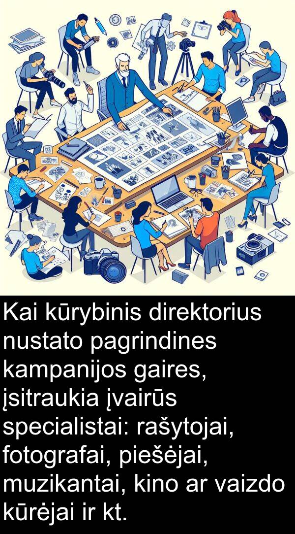 vaizdo: Kai kūrybinis direktorius nustato pagrindines kampanijos gaires, įsitraukia įvairūs specialistai: rašytojai, fotografai, piešėjai, muzikantai, kino ar vaizdo kūrėjai ir kt.