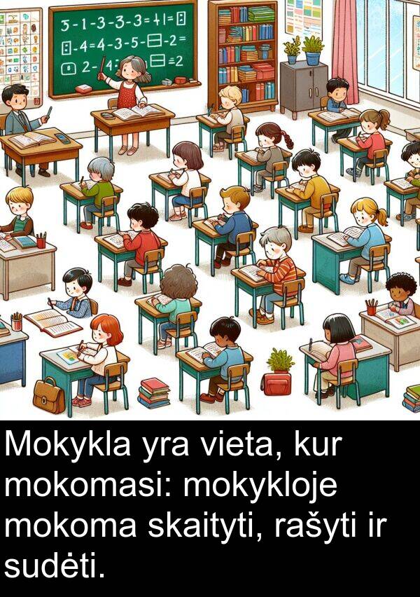 kur: Mokykla yra vieta, kur mokomasi: mokykloje mokoma skaityti, rašyti ir sudėti.