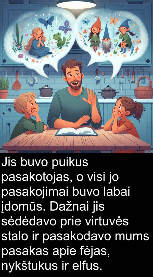 įdomūs: Jis buvo puikus pasakotojas, o visi jo pasakojimai buvo labai įdomūs. Dažnai jis sėdėdavo prie virtuvės stalo ir pasakodavo mums pasakas apie fėjas, nykštukus ir elfus.