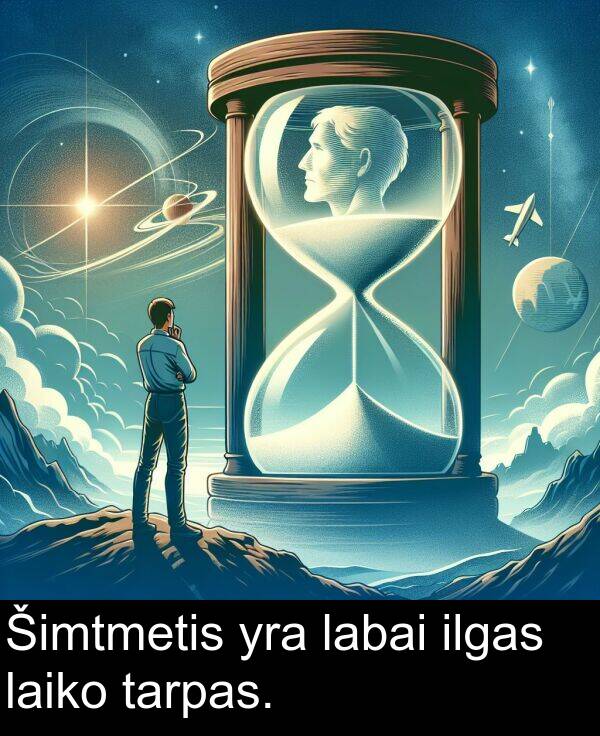 ilgas: Šimtmetis yra labai ilgas laiko tarpas.