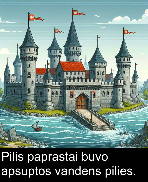 apsuptos: Pilis paprastai buvo apsuptos vandens pilies.