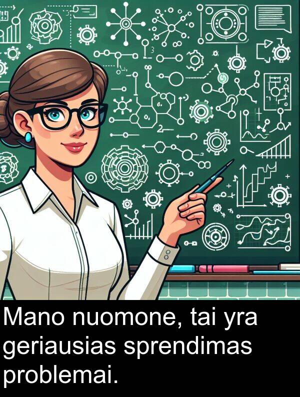geriausias: Mano nuomone, tai yra geriausias sprendimas problemai.