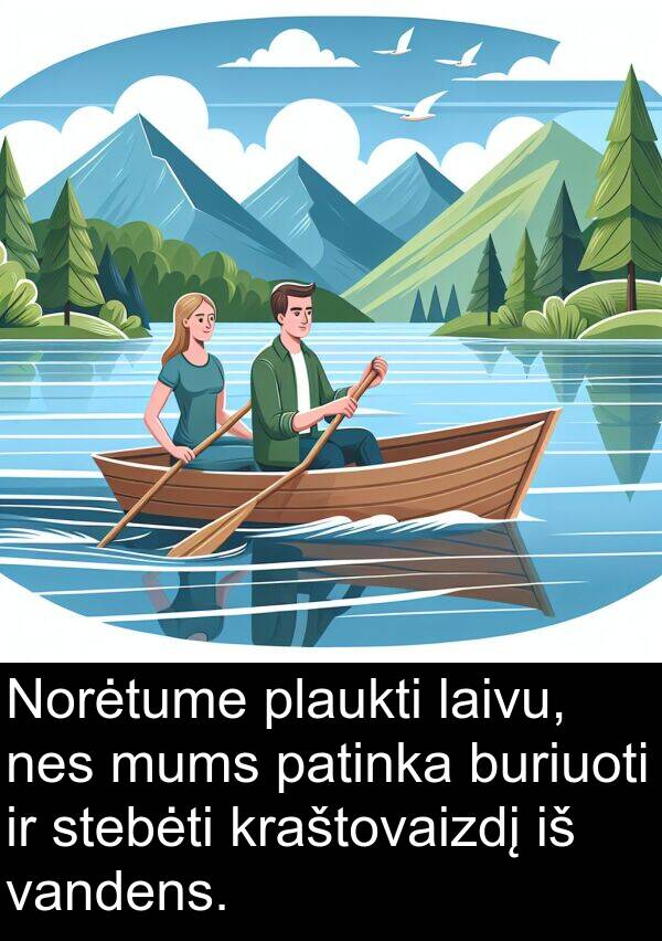 laivu: Norėtume plaukti laivu, nes mums patinka buriuoti ir stebėti kraštovaizdį iš vandens.