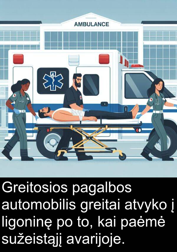 automobilis: Greitosios pagalbos automobilis greitai atvyko į ligoninę po to, kai paėmė sužeistąjį avarijoje.