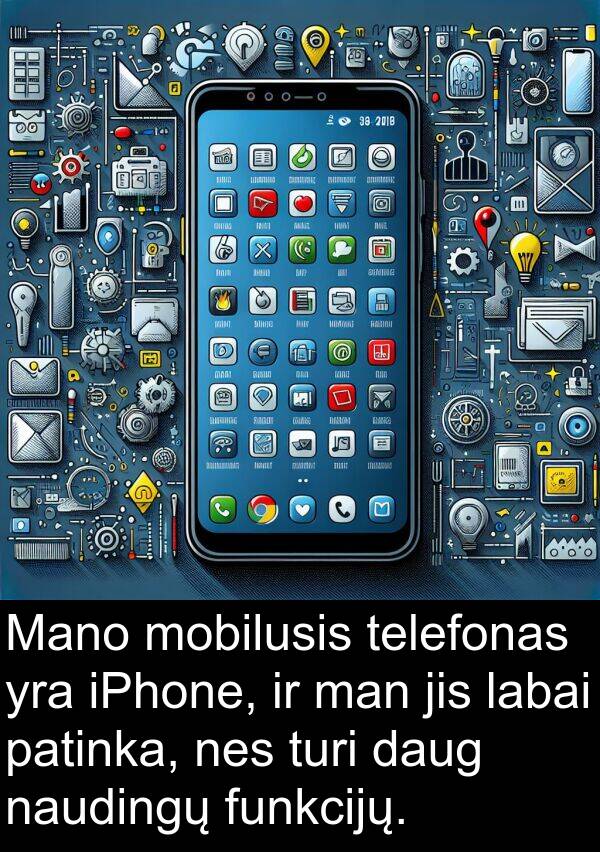 naudingų: Mano mobilusis telefonas yra iPhone, ir man jis labai patinka, nes turi daug naudingų funkcijų.
