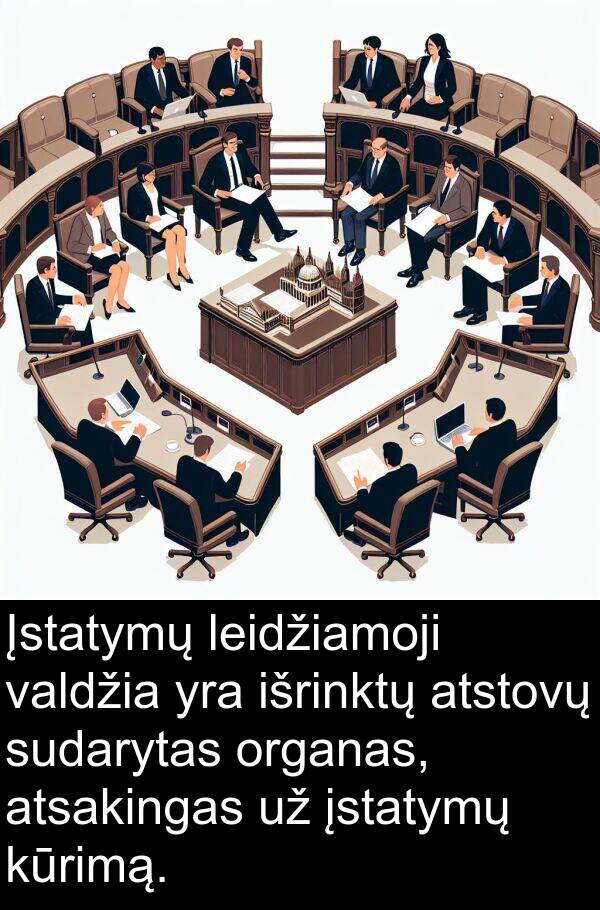 organas: Įstatymų leidžiamoji valdžia yra išrinktų atstovų sudarytas organas, atsakingas už įstatymų kūrimą.