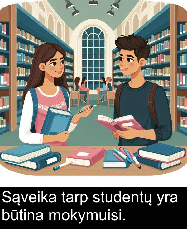 tarp: Sąveika tarp studentų yra būtina mokymuisi.
