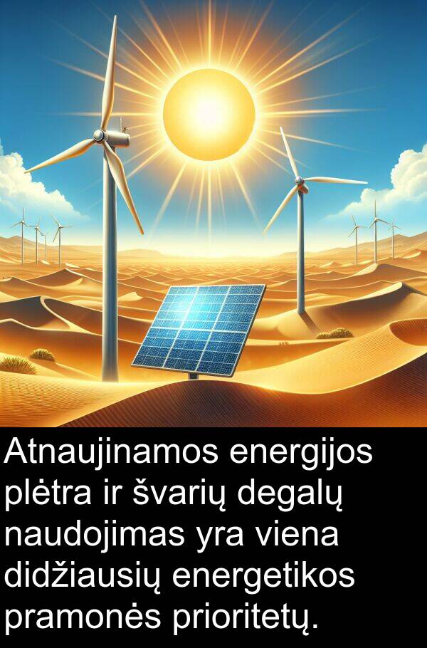 plėtra: Atnaujinamos energijos plėtra ir švarių degalų naudojimas yra viena didžiausių energetikos pramonės prioritetų.