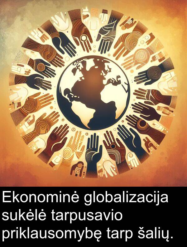 tarp: Ekonominė globalizacija sukėlė tarpusavio priklausomybę tarp šalių.