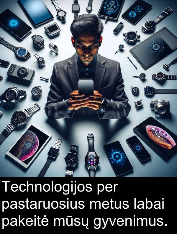 metus: Technologijos per pastaruosius metus labai pakeitė mūsų gyvenimus.
