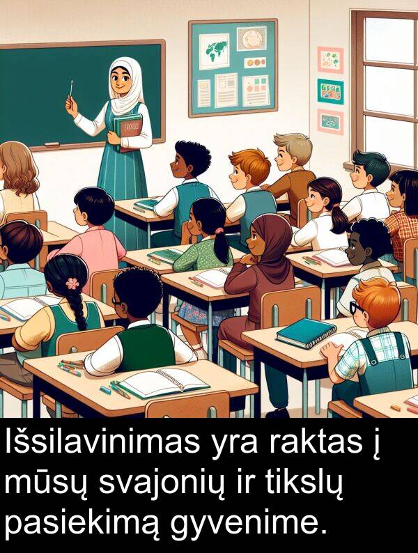 raktas: Išsilavinimas yra raktas į mūsų svajonių ir tikslų pasiekimą gyvenime.