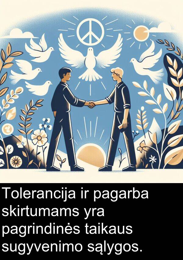 sąlygos: Tolerancija ir pagarba skirtumams yra pagrindinės taikaus sugyvenimo sąlygos.