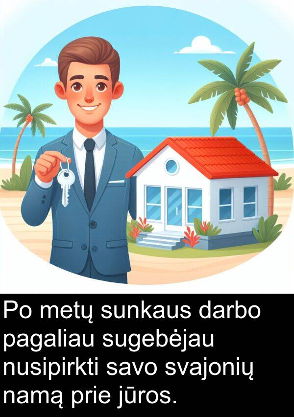 namą: Po metų sunkaus darbo pagaliau sugebėjau nusipirkti savo svajonių namą prie jūros.