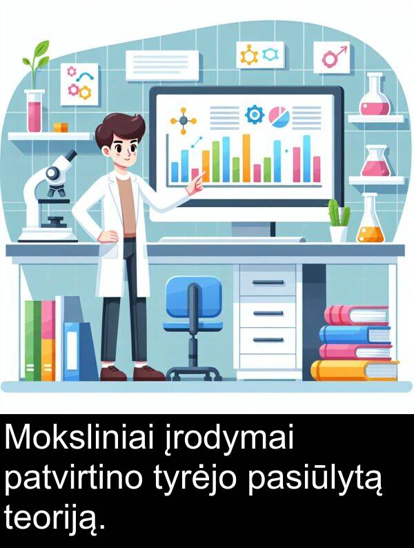 tyrėjo: Moksliniai įrodymai patvirtino tyrėjo pasiūlytą teoriją.