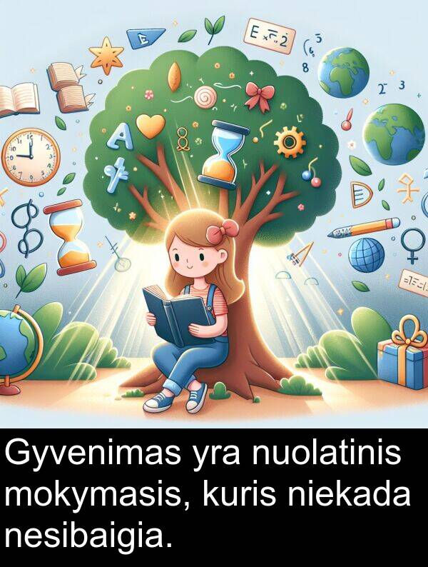 niekada: Gyvenimas yra nuolatinis mokymasis, kuris niekada nesibaigia.