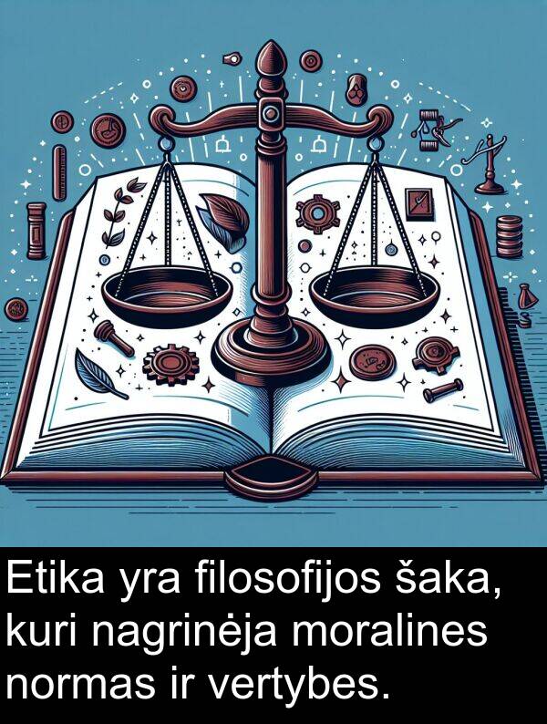 filosofijos: Etika yra filosofijos šaka, kuri nagrinėja moralines normas ir vertybes.