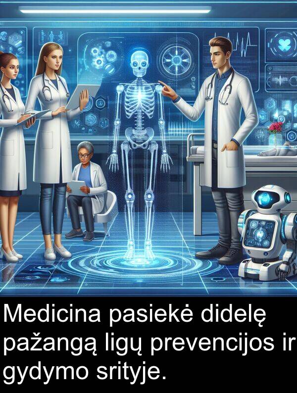 prevencijos: Medicina pasiekė didelę pažangą ligų prevencijos ir gydymo srityje.
