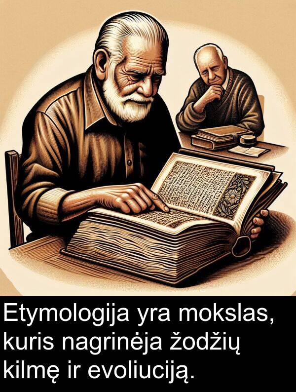 nagrinėja: Etymologija yra mokslas, kuris nagrinėja žodžių kilmę ir evoliuciją.