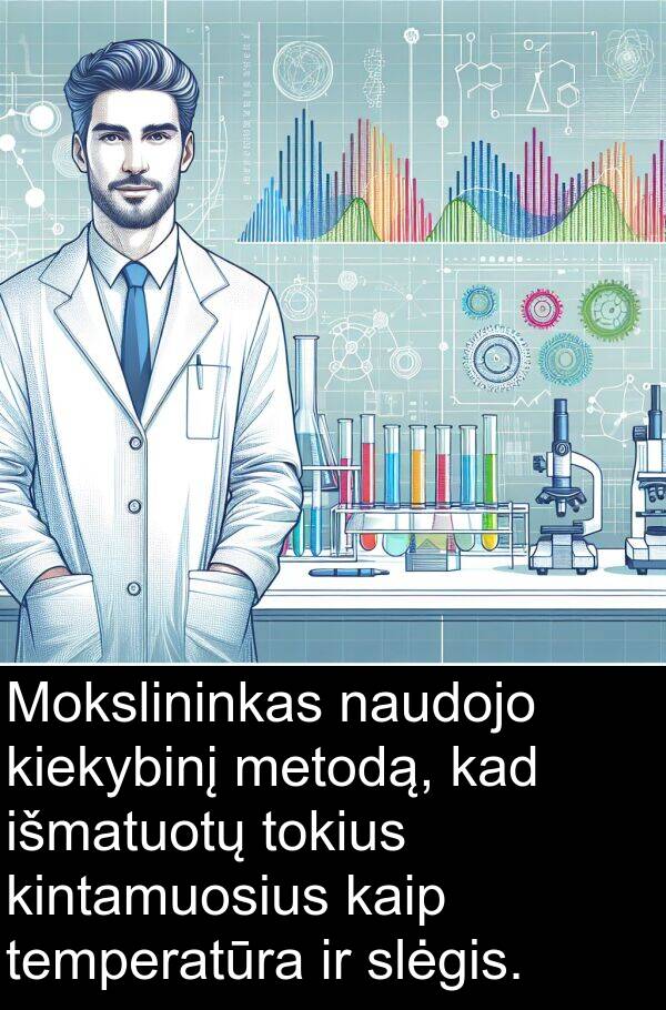 naudojo: Mokslininkas naudojo kiekybinį metodą, kad išmatuotų tokius kintamuosius kaip temperatūra ir slėgis.