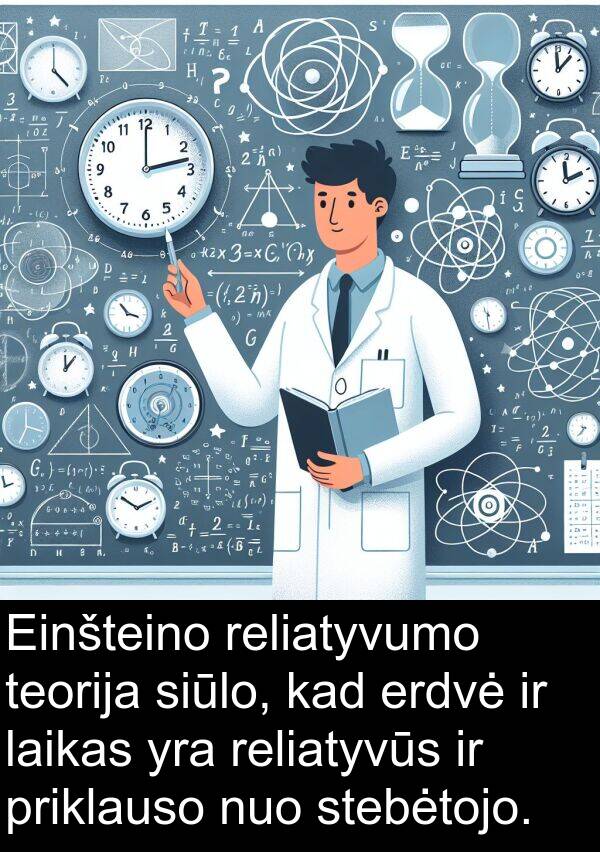 laikas: Einšteino reliatyvumo teorija siūlo, kad erdvė ir laikas yra reliatyvūs ir priklauso nuo stebėtojo.