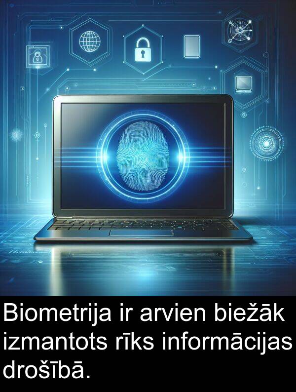 informācijas: Biometrija ir arvien biežāk izmantots rīks informācijas drošībā.