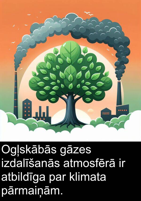 atmosfērā: Ogļskābās gāzes izdalīšanās atmosfērā ir atbildīga par klimata pārmaiņām.