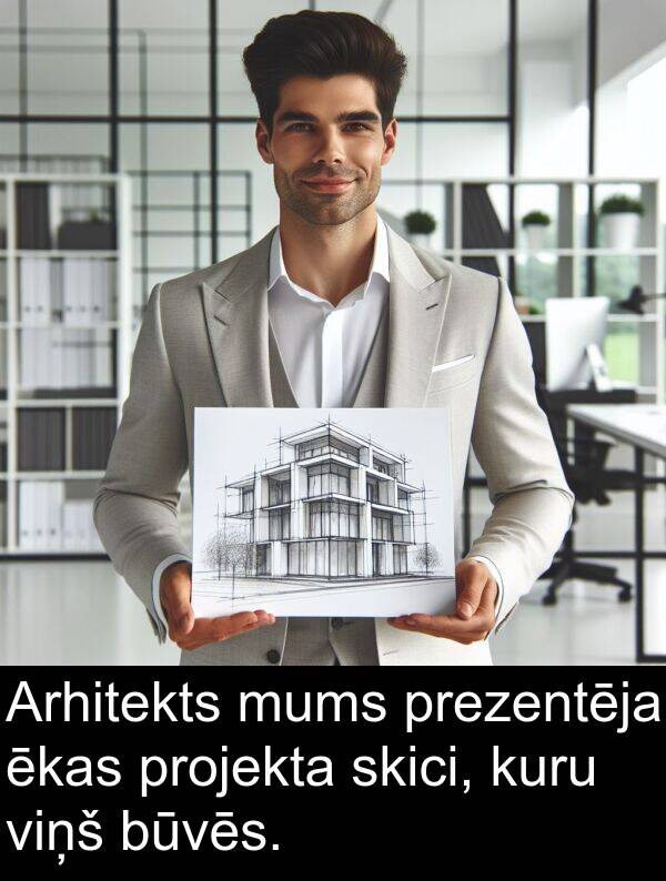 kuru: Arhitekts mums prezentēja ēkas projekta skici, kuru viņš būvēs.