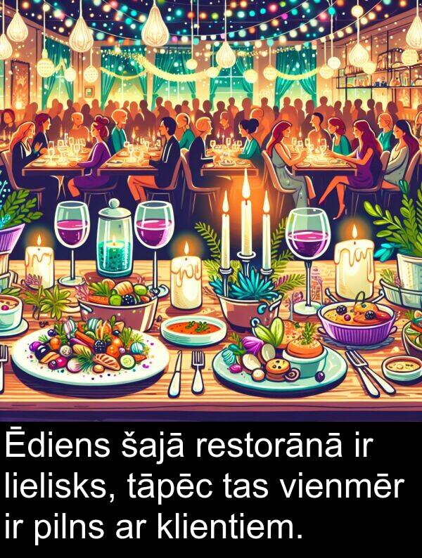 šajā: Ēdiens šajā restorānā ir lielisks, tāpēc tas vienmēr ir pilns ar klientiem.