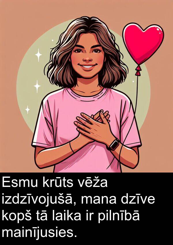 kopš: Esmu krūts vēža izdzīvojušā, mana dzīve kopš tā laika ir pilnībā mainījusies.