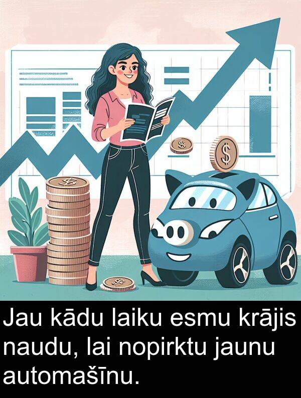 naudu: Jau kādu laiku esmu krājis naudu, lai nopirktu jaunu automašīnu.