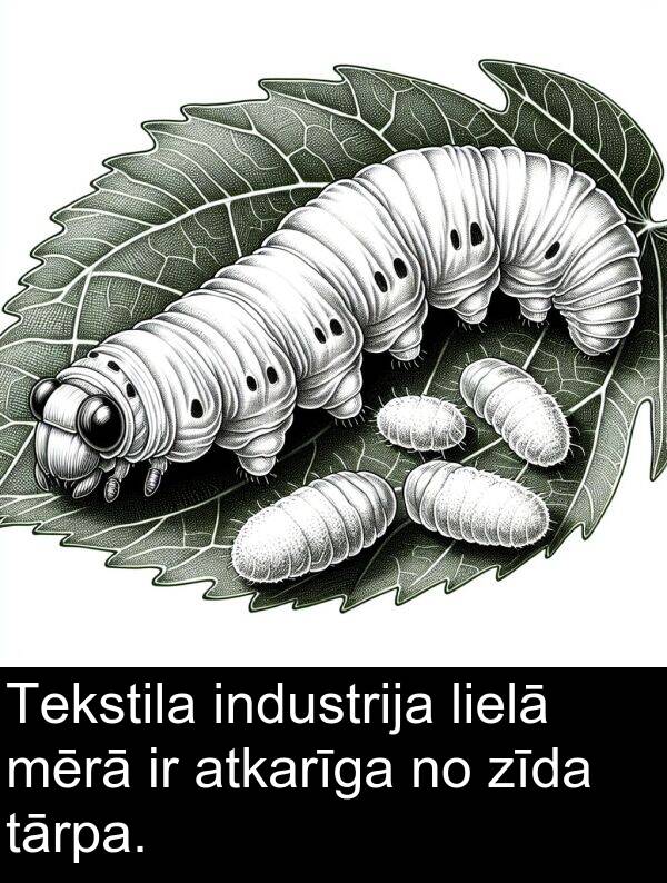 zīda: Tekstila industrija lielā mērā ir atkarīga no zīda tārpa.