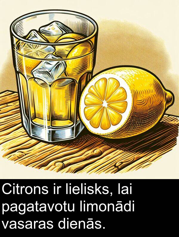 pagatavotu: Citrons ir lielisks, lai pagatavotu limonādi vasaras dienās.