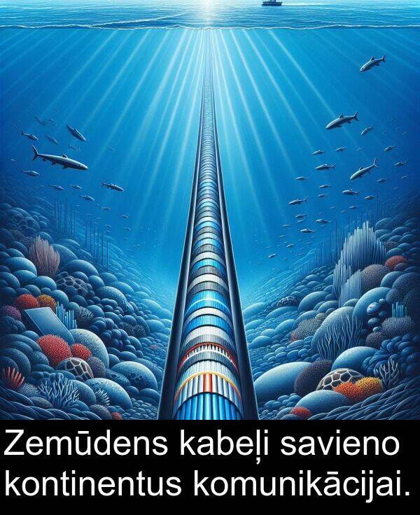 kontinentus: Zemūdens kabeļi savieno kontinentus komunikācijai.