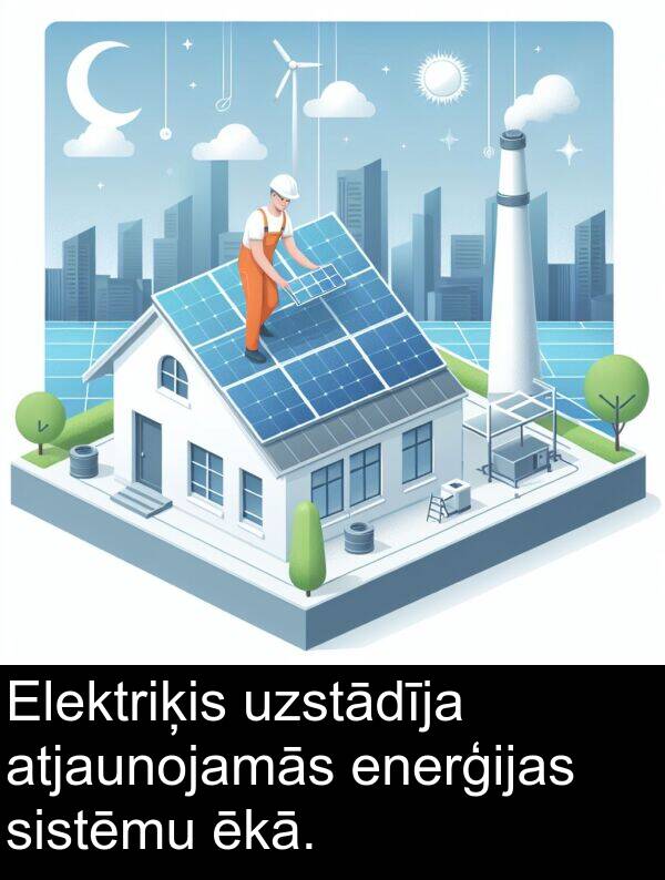 ēkā: Elektriķis uzstādīja atjaunojamās enerģijas sistēmu ēkā.