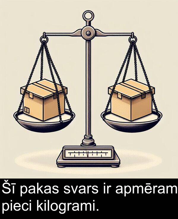 apmēram: Šī pakas svars ir apmēram pieci kilogrami.