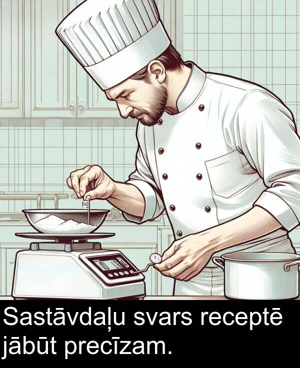 jābūt: Sastāvdaļu svars receptē jābūt precīzam.