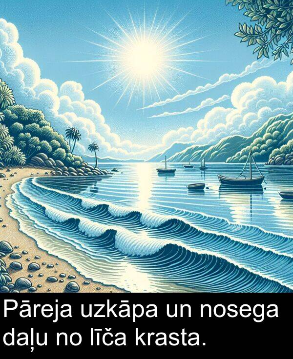 krasta: Pāreja uzkāpa un nosega daļu no līča krasta.