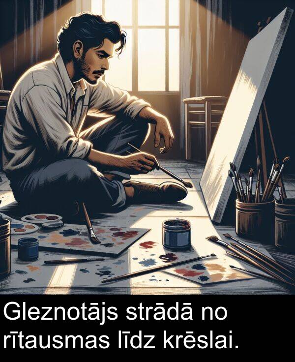 krēslai: Gleznotājs strādā no rītausmas līdz krēslai.