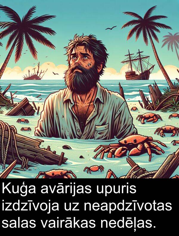 upuris: Kuģa avārijas upuris izdzīvoja uz neapdzīvotas salas vairākas nedēļas.