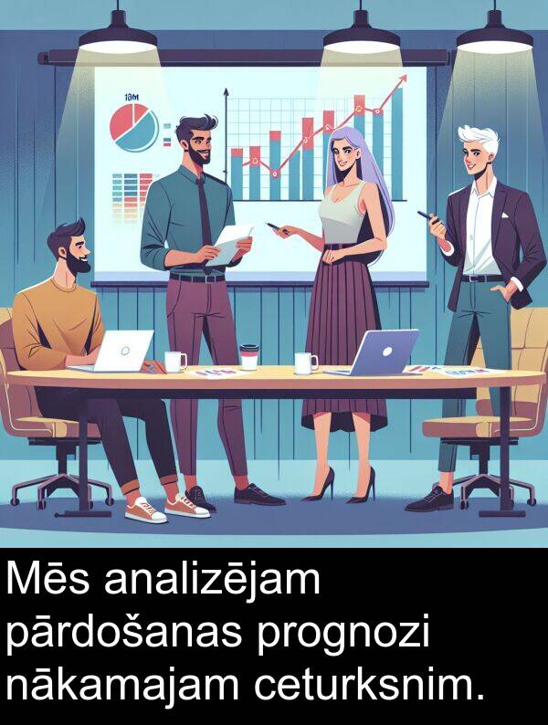 nākamajam: Mēs analizējam pārdošanas prognozi nākamajam ceturksnim.