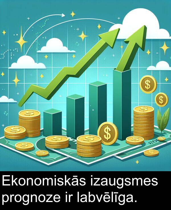 izaugsmes: Ekonomiskās izaugsmes prognoze ir labvēlīga.