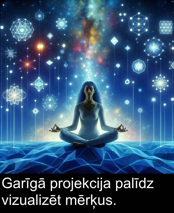 vizualizēt: Garīgā projekcija palīdz vizualizēt mērķus.