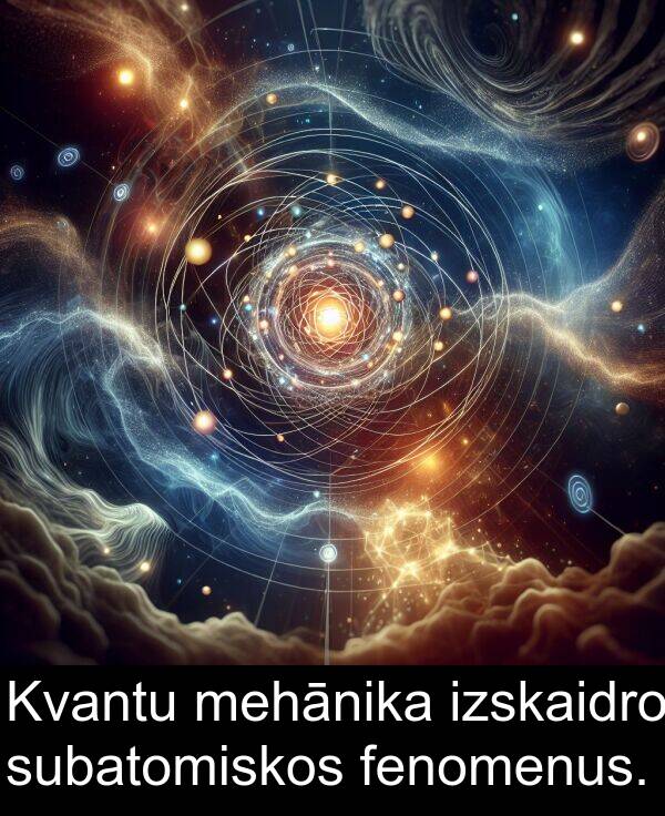 fenomenus: Kvantu mehānika izskaidro subatomiskos fenomenus.