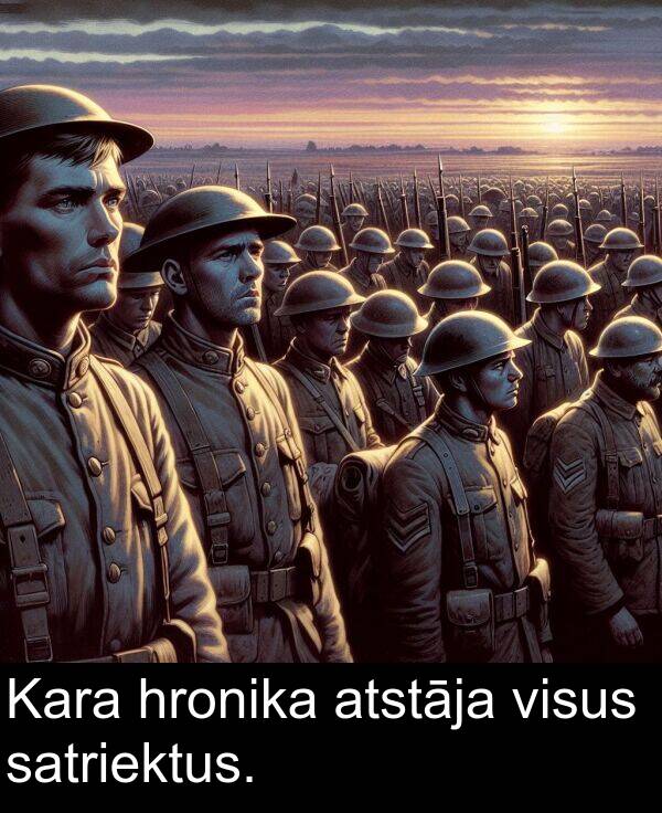 hronika: Kara hronika atstāja visus satriektus.