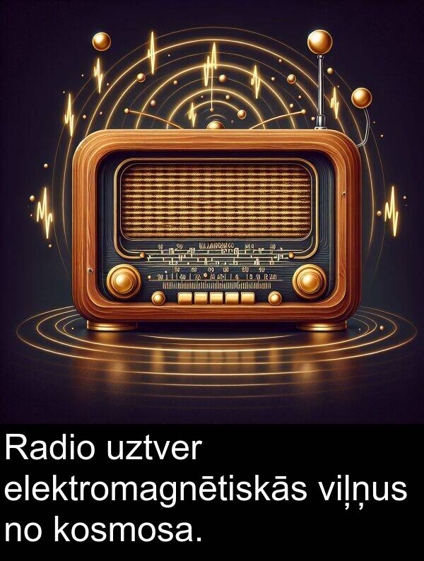 kosmosa: Radio uztver elektromagnētiskās viļņus no kosmosa.