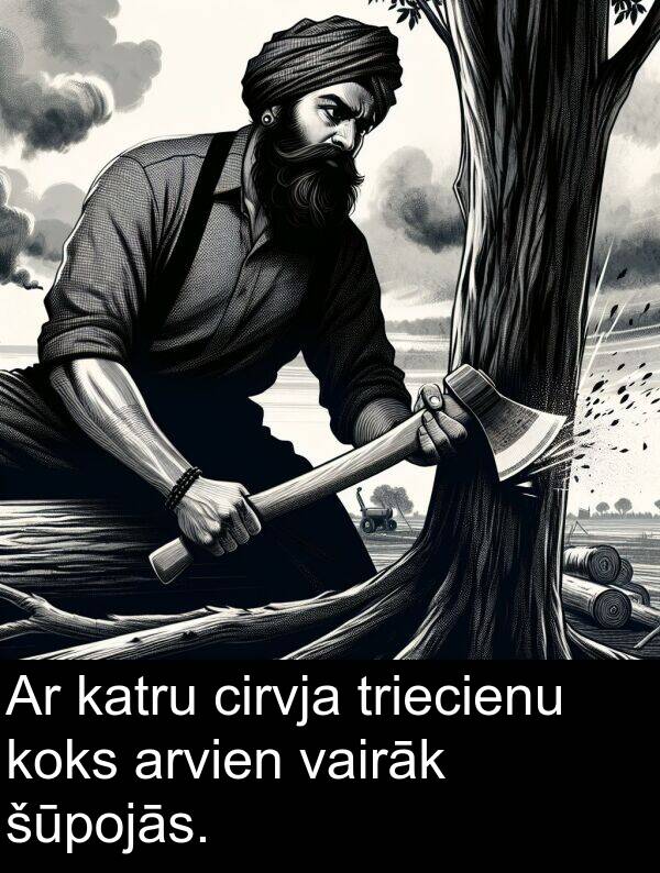 koks: Ar katru cirvja triecienu koks arvien vairāk šūpojās.