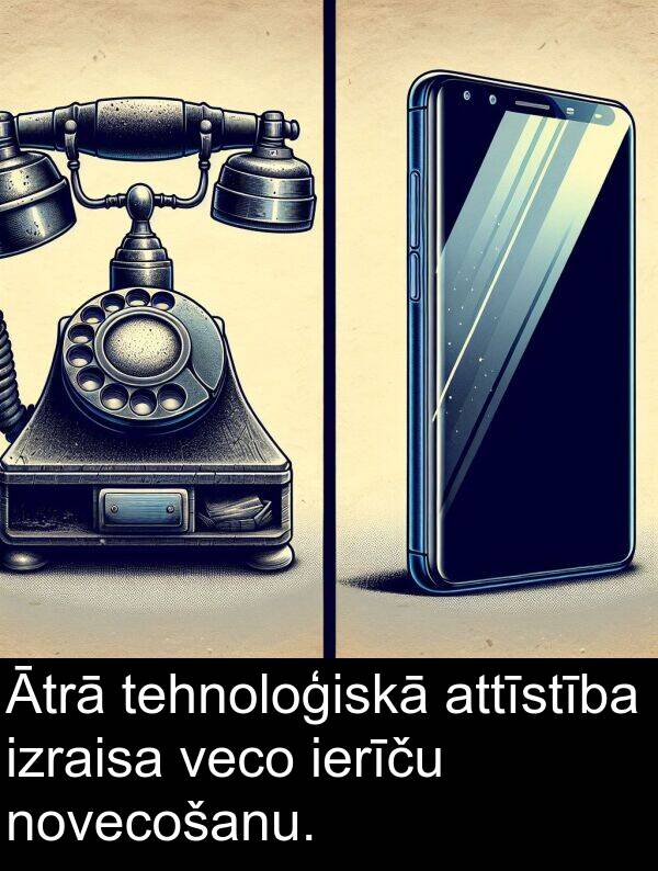 attīstība: Ātrā tehnoloģiskā attīstība izraisa veco ierīču novecošanu.