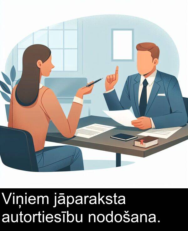 jāparaksta: Viņiem jāparaksta autortiesību nodošana.