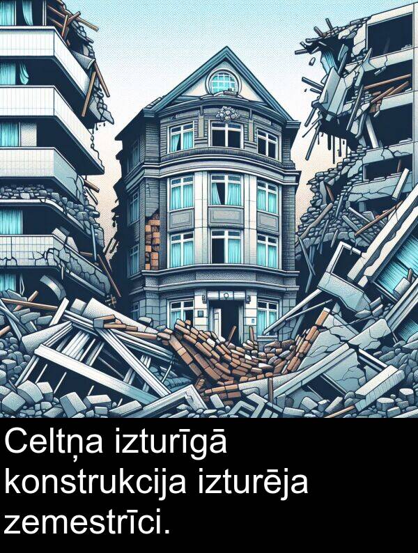 zemestrīci: Celtņa izturīgā konstrukcija izturēja zemestrīci.